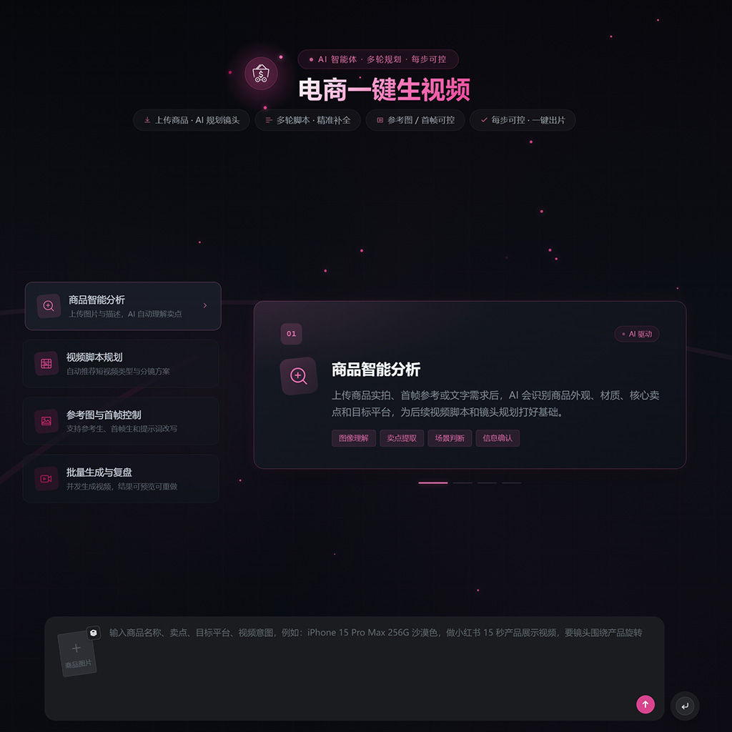 电商视觉素材